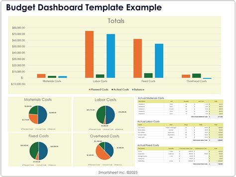Free Excel Dashboard Templates