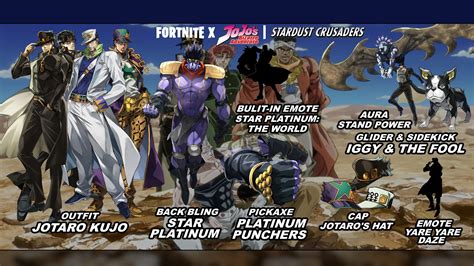 Fortnite Fans Chase JoJo Crossover Rumors Amid Fake Leak ...
