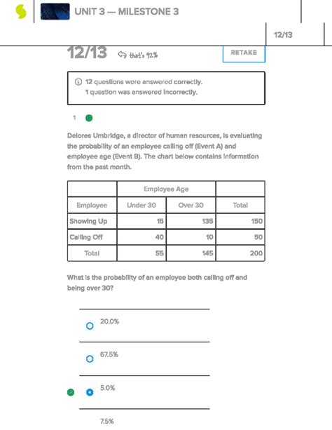 Business Data Analytics - UNIT 3 Milestone 3: Probability & Stats - Studocu
