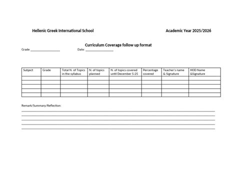 Curriculum Coverage Format (1) | PDF