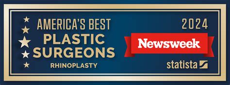 Guide To Rhinoplasty Recovery | Dr. Paul Afrooz