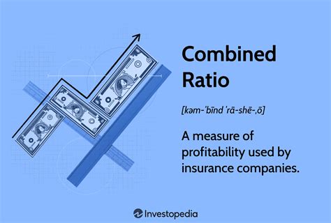 Combined Ratio: Definition, What It Measures, Formula, and Examples