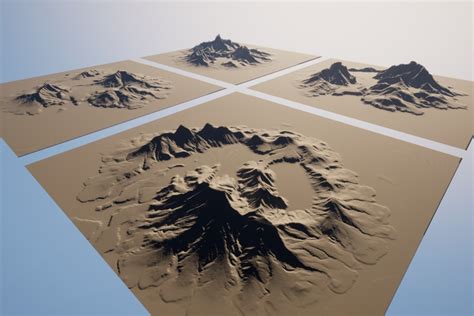 Stamp & Heightmap Tools - Island V4 | 3D 风景 | Unity Asset Store