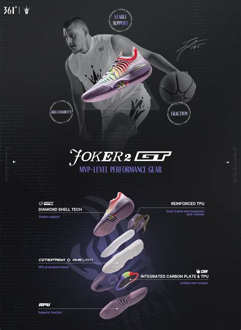 Breaking Positional Limits on the Court: Exploring the 361° Joker 2 GT ...