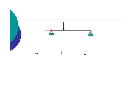 Lec 04: Internal Forces and Equilibrium Equations in Structures - Studocu