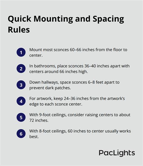 Sconce Style Cylinder Lights: Wall-Worthy Illumination With Modern ...