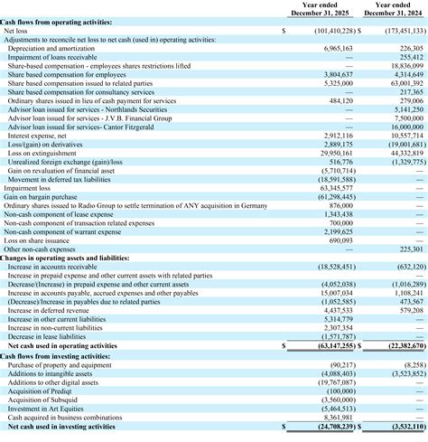 International Business Times - Business News, Financial news