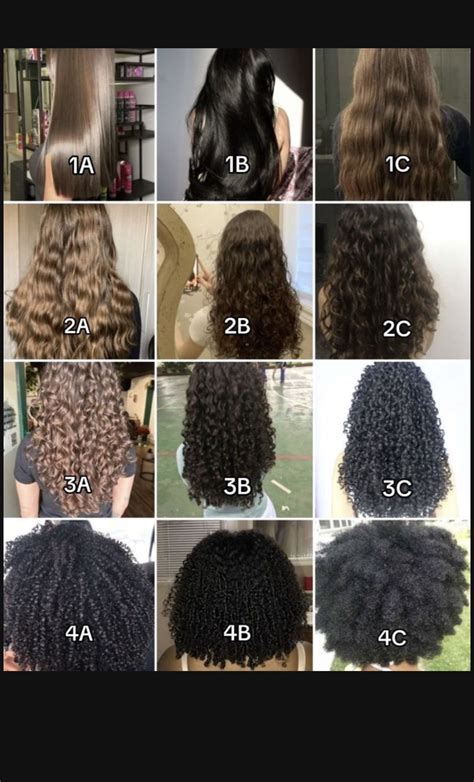 Perm Hair Ideas on Pinterest