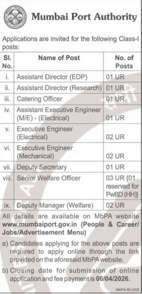 Mumbai Port Authority Class I Posts Recruitment 2026 Apply Online for ...