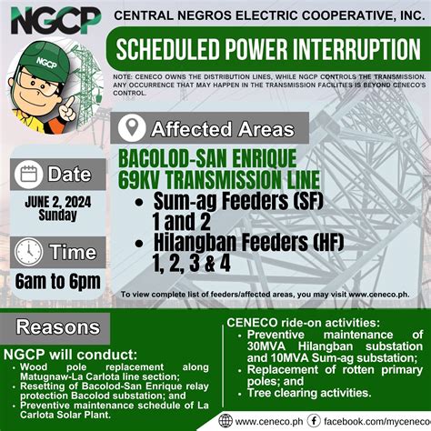 Brownout set on June 2, 2024 in Bacolod City, parts of province