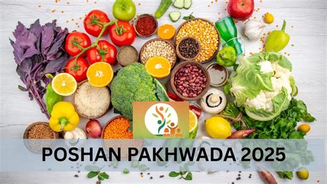 Poshan Pakhwada 2025, Themes, Activities, What is Poshan Tracker?