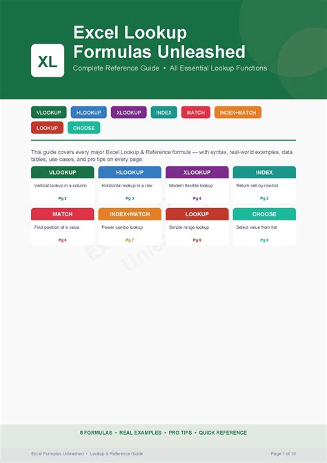 Excel Lookup Formulas Unleashed - Free Download