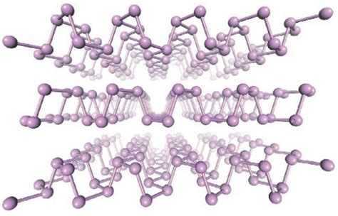 Advances in Two-Dimensional Materials for Optoelectronics Applications