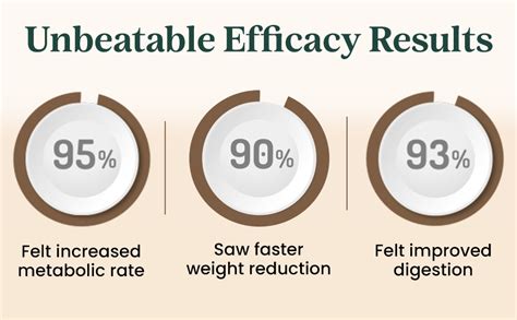 healofy Naturals Slimming Tea For Weight Management For Pregnant Women ...