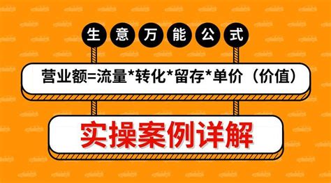 一个公式搞定年均增长率问题 - 知乎