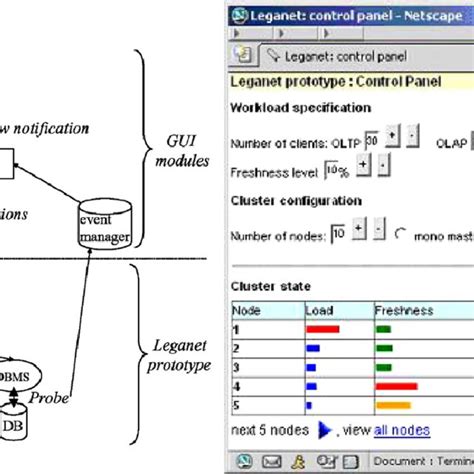 Image result for What Is a Panel in GUI