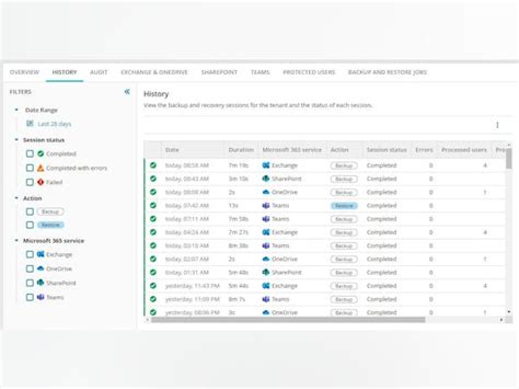 Cove Data Protection Price, Features, Reviews & Ratings - Capterra India