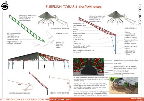 Furekishi Torasu- The Flexi Truss | CEPT - Portfolio