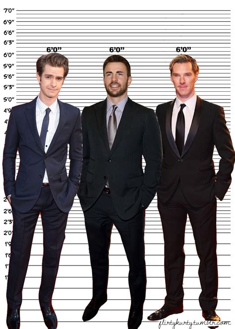 Spider-Man, Captain America, and Sherlock Holmes are all the same ...