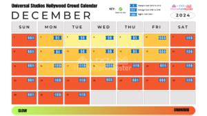 2024 Universal Studios Hollywood Crowd Calendar: Your Best Days to ...
