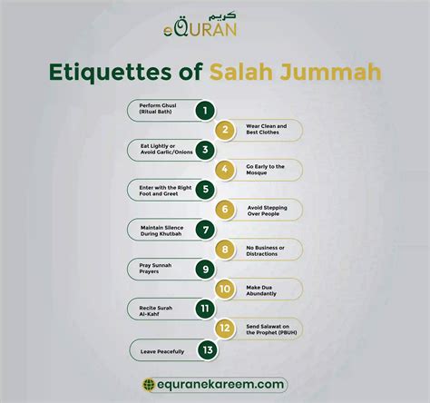 Friday prayer | A Complete Guide for Salat al Juma | Jum'a Pray