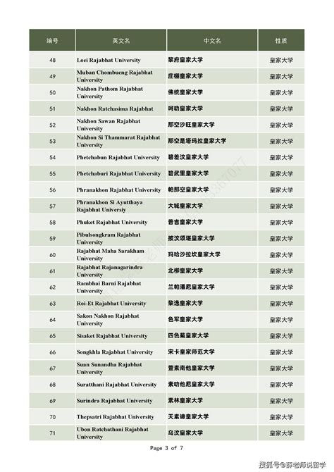 【收藏】教育部认可的56项大学生学科竞赛清单来了（最新版） - 知乎