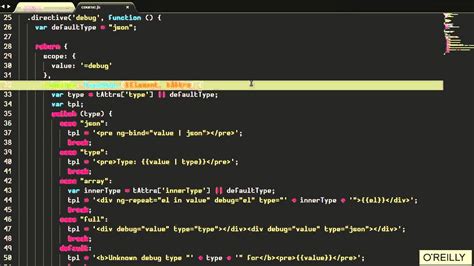 AngularJS Examples 的图像结果
