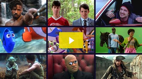 Sound Of Thunder Character Foil Analysis Worksheet, 42% OFF ...