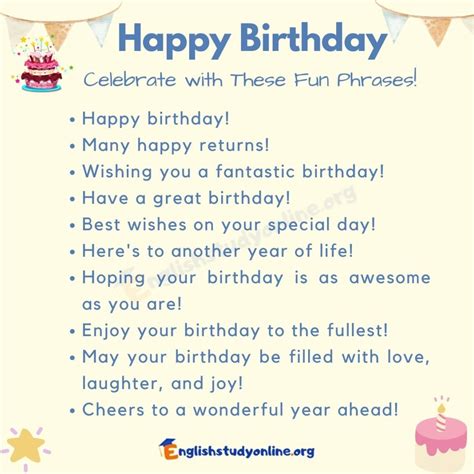 Different Ways to Say Happy Birthday in English - English Study Online