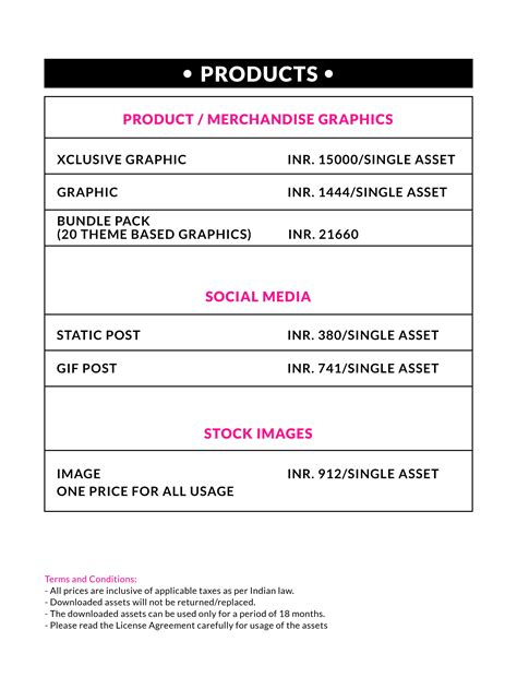 PRICING