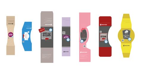 Full Wrap Labelling