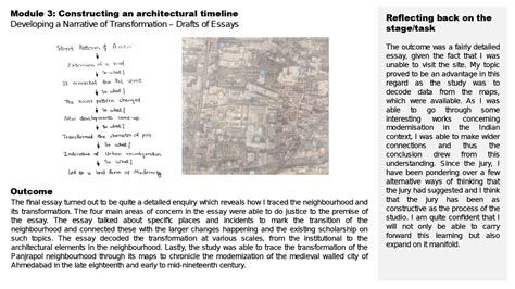 Panjrapol through Maps | CEPT - Portfolio