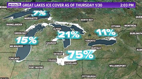 Great Lakes ice cover update | Climate Friday | wtol.com - percentage of lake erie frozen