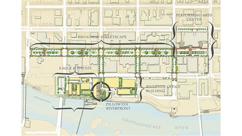 Columbus 的图像结果