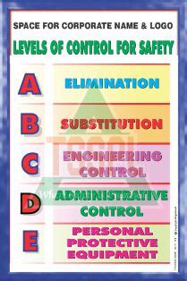 General Safety Posters, Industrial Safety Poster, Manufacturer