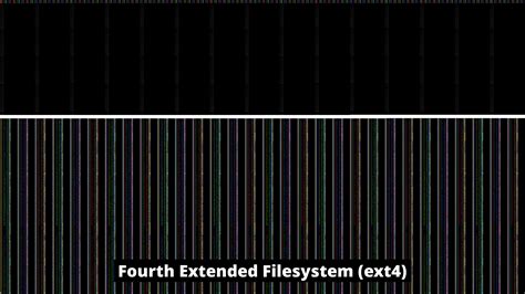File System Examples 的图像结果