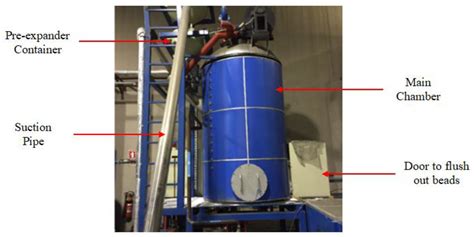 Optimising Parameters for Expanded Polystyrene Based Pod Production ...