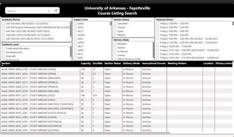 Accessing the Schedule of Classes | TIPS