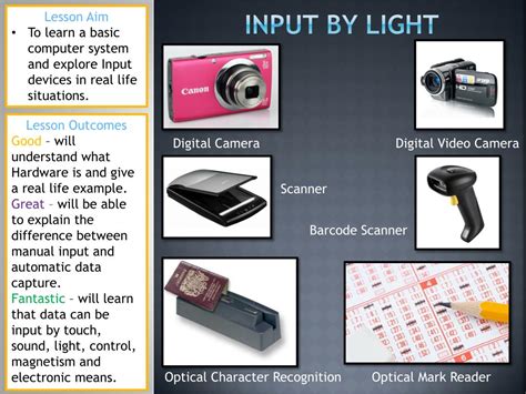 Image result for Electronic Input Process Output Storage