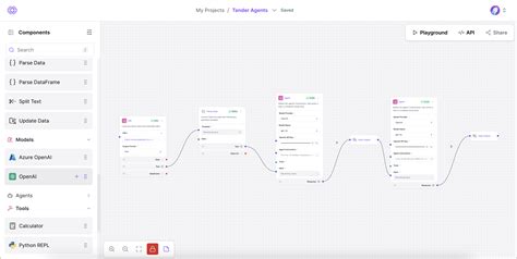 5 Best n8n Alternatives (Free & Paid AI Automation Tools)