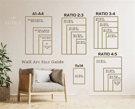 Wall art size guide frame size guide print size guide comparison chart ...
