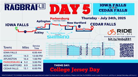 RAGBRAI 2025: Day 5 route map, preview for Cedar Falls stop