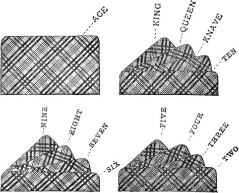 Image result for P3magi Marked Cards Tutorial