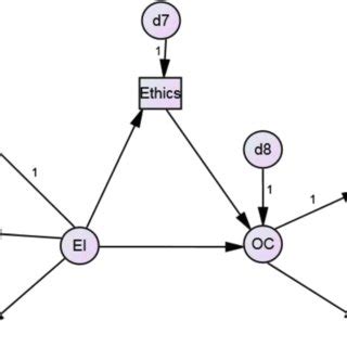 Bayesian Network Database 的图像结果