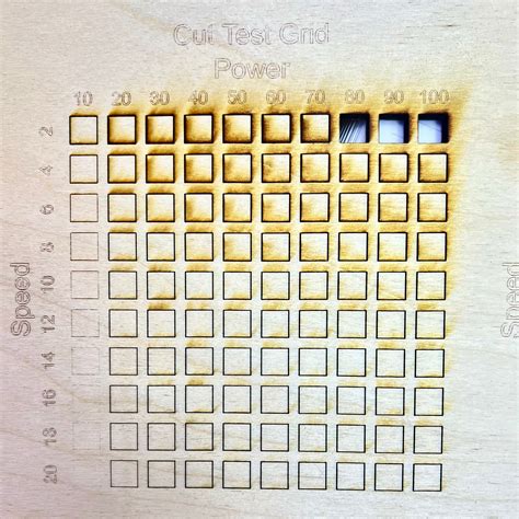 Image result for XCS Software Tutorial for P2 Laser