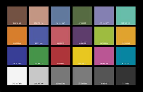 Image result for How to Use Color Calibration