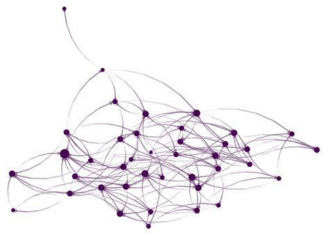 Image result for Random Function Graphed