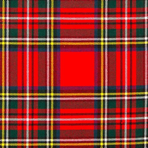 Interactive Clan Map of Scotland | Lochcarron of Scotland | Tartan ...