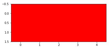 Image result for Lab On Python Image in Red Color