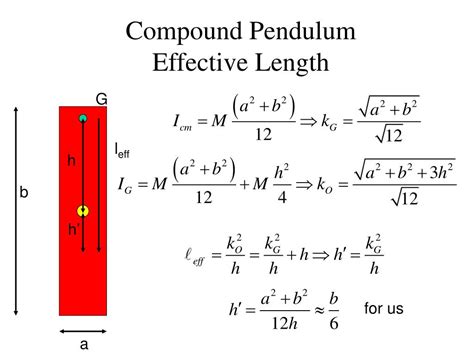 Image result for Simple Pendulum